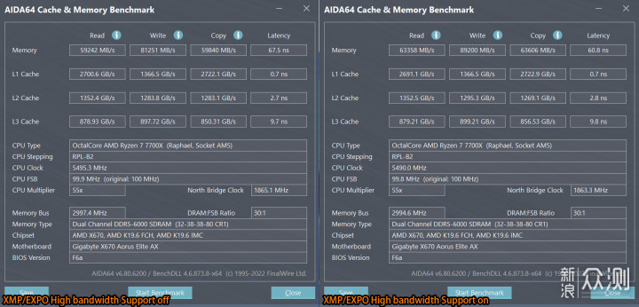 7700X需要什么散热器？三款散热器对比告诉你_新浪众测