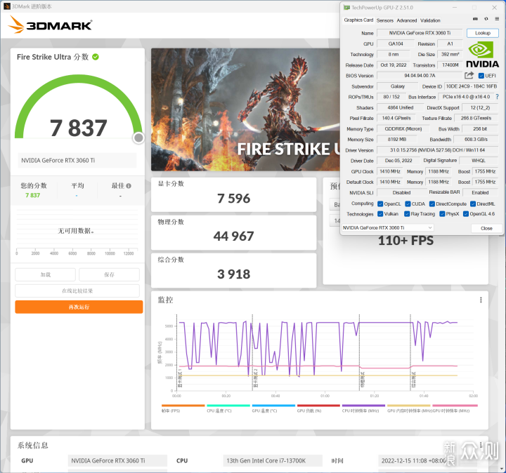 RTX 3060 Ti GDDR6X星曜OC评测—3070青春版_新浪众测