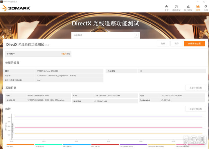 联力L216+SL120V2+ROGZ790H+4080星曜装机分享_新浪众测