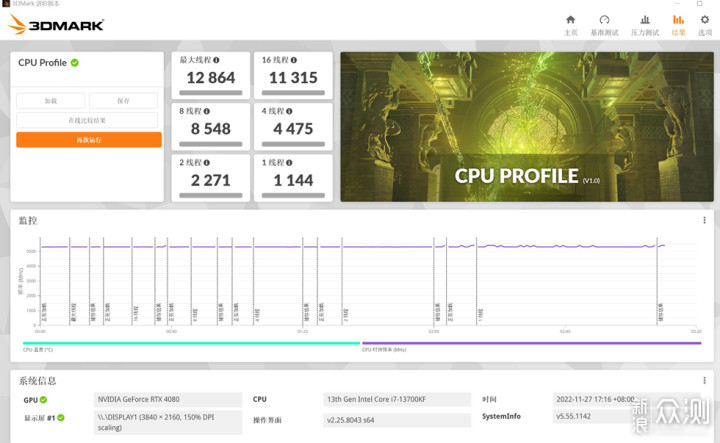 联力L216+SL120V2+ROGZ790H+4080星曜装机分享_新浪众测