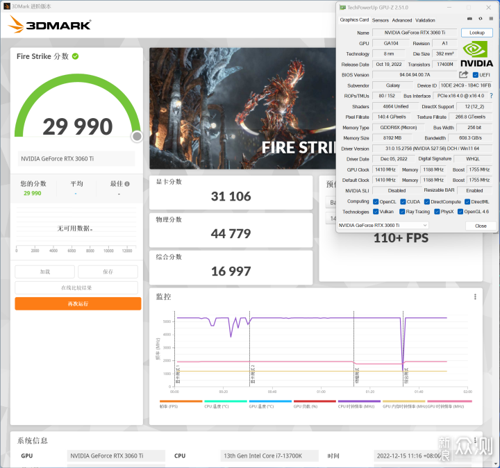 RTX 3060 Ti GDDR6X星曜OC评测—3070青春版_新浪众测