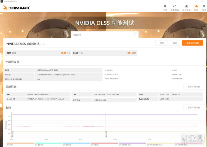 联力L216+SL120V2+ROGZ790H+4080星曜装机分享_新浪众测