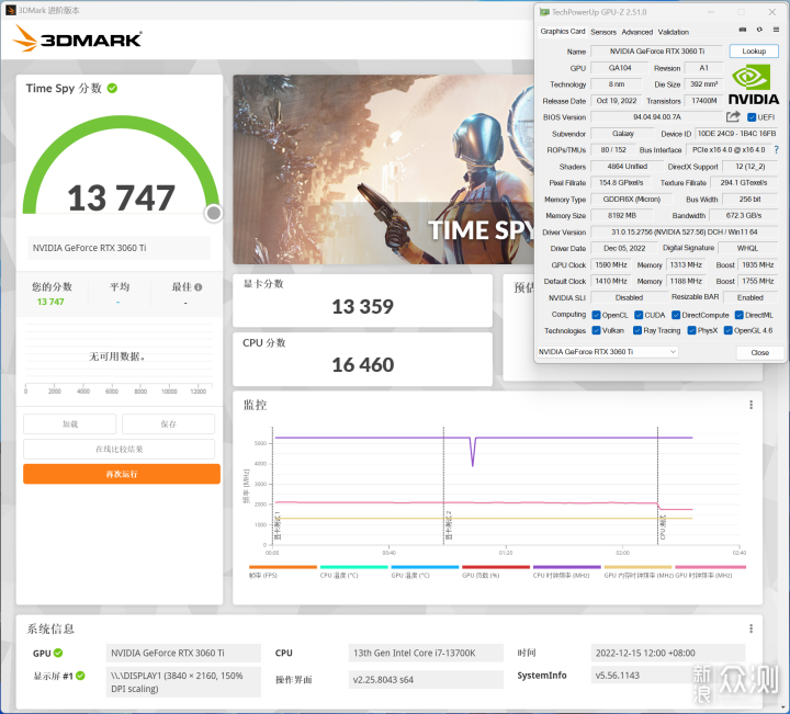 RTX 3060 Ti GDDR6X星曜OC评测—3070青春版_新浪众测