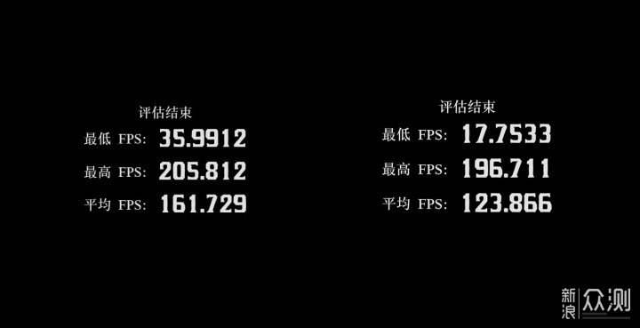 40系ITX真香卡—影驰4070TI金属大师 开箱评测_新浪众测