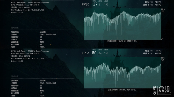 40系ITX真香卡—影驰4070TI金属大师 开箱评测_新浪众测