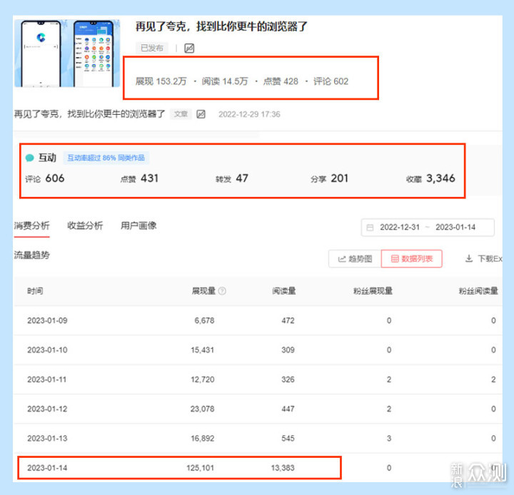 夸克突然火了，很抱歉，以这样的方式认识你_新浪众测