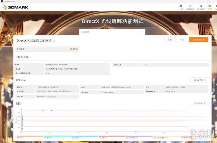 40系ITX真香卡—影驰4070TI金属大师 开箱评测_新浪众测