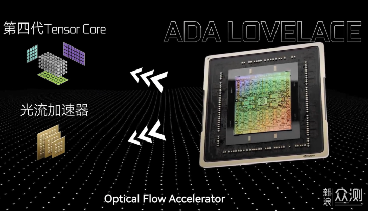 全面剖析让游戏性能提升四倍的DLSS3技术_新浪众测