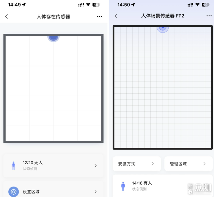 Aqara 人体场景传感器 FP2 体验_新浪众测