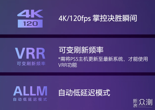 懂游戏的索尼XR-65X91L，真正玩家的游戏电视_新浪众测