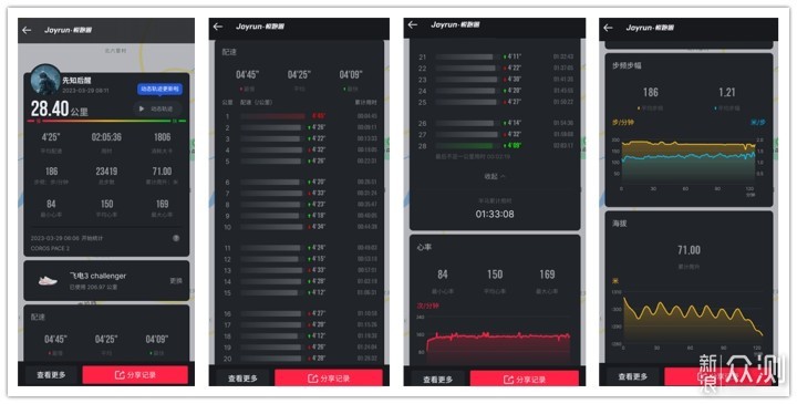 李宁飞电3 Challenger二百公里实测！_新浪众测