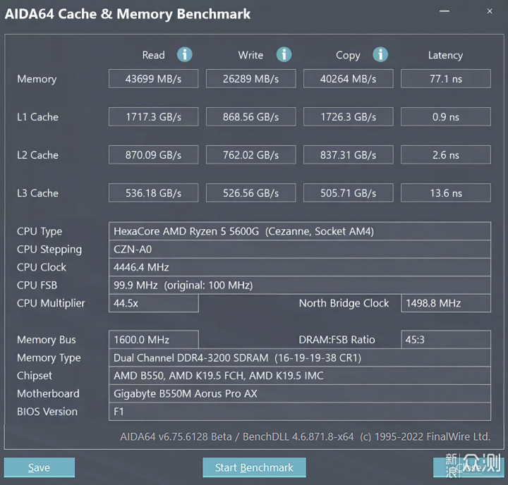 300买32GB，64GB仅600，完梦128GB视频工作站_新浪众测