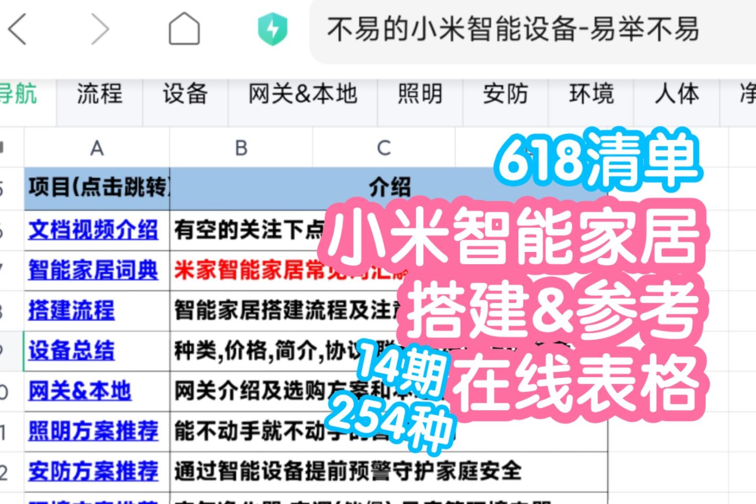 [618清单]不易的小米智能家居设备总结参考