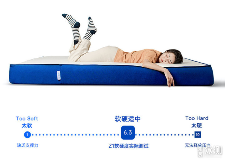好睡眠离不开好床垫！我称蓝盒子Z1为护腰神器_新浪众测