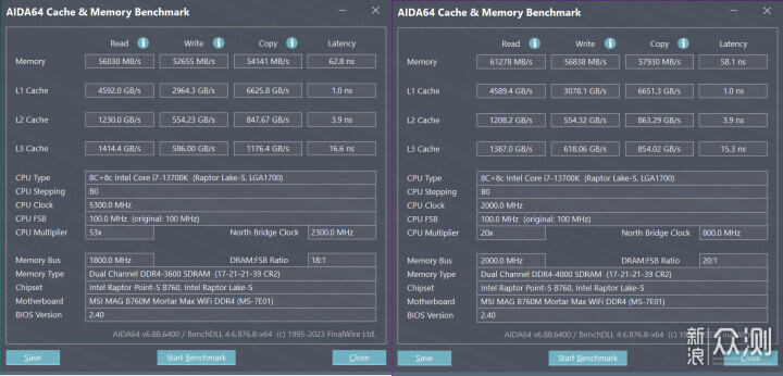 趣造2+全汉130mm ATX 3.0电源之RTX 4090装机_新浪众测