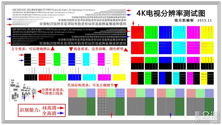 千元出头的4K专业显示器，联合创新28D1U PRO_新浪众测