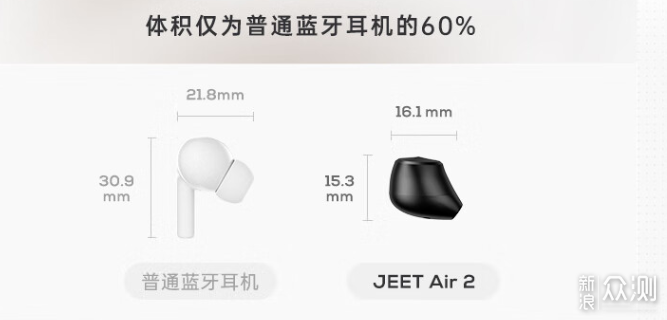 JEET Air2真无线蓝牙耳机评测_新浪众测