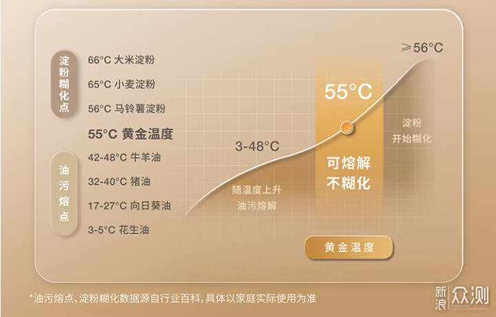 两大扫地机器人对比--科沃斯T20、追觅S20 Pro_新浪众测