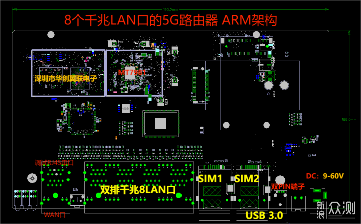 ARM架构MT7981方案 2+8口千兆5G路由器-HC-G80_新浪众测