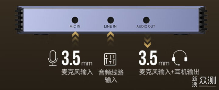 绿联CM540视频采集卡评测：直播录制两不误_新浪众测