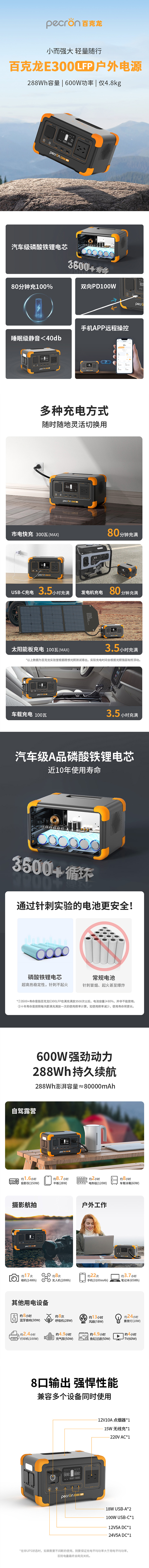  Free trial and evaluation of Bacron E300LFP outdoor power supply