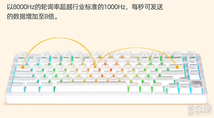 从300到2k，细数市面可选的磁轴键盘_新浪众测