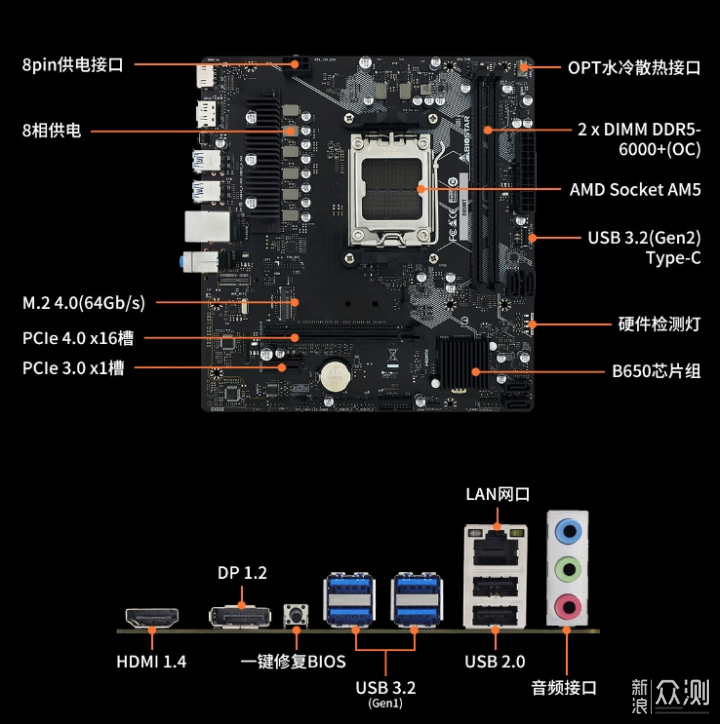 b85主板显卡插槽图解图片