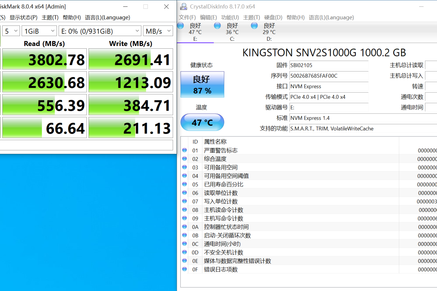 即将迈入400T写入量的NV2,QLC到底可信吗？