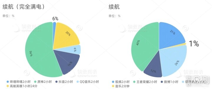 一加Ace3——全能姿态，强势来袭_新浪众测