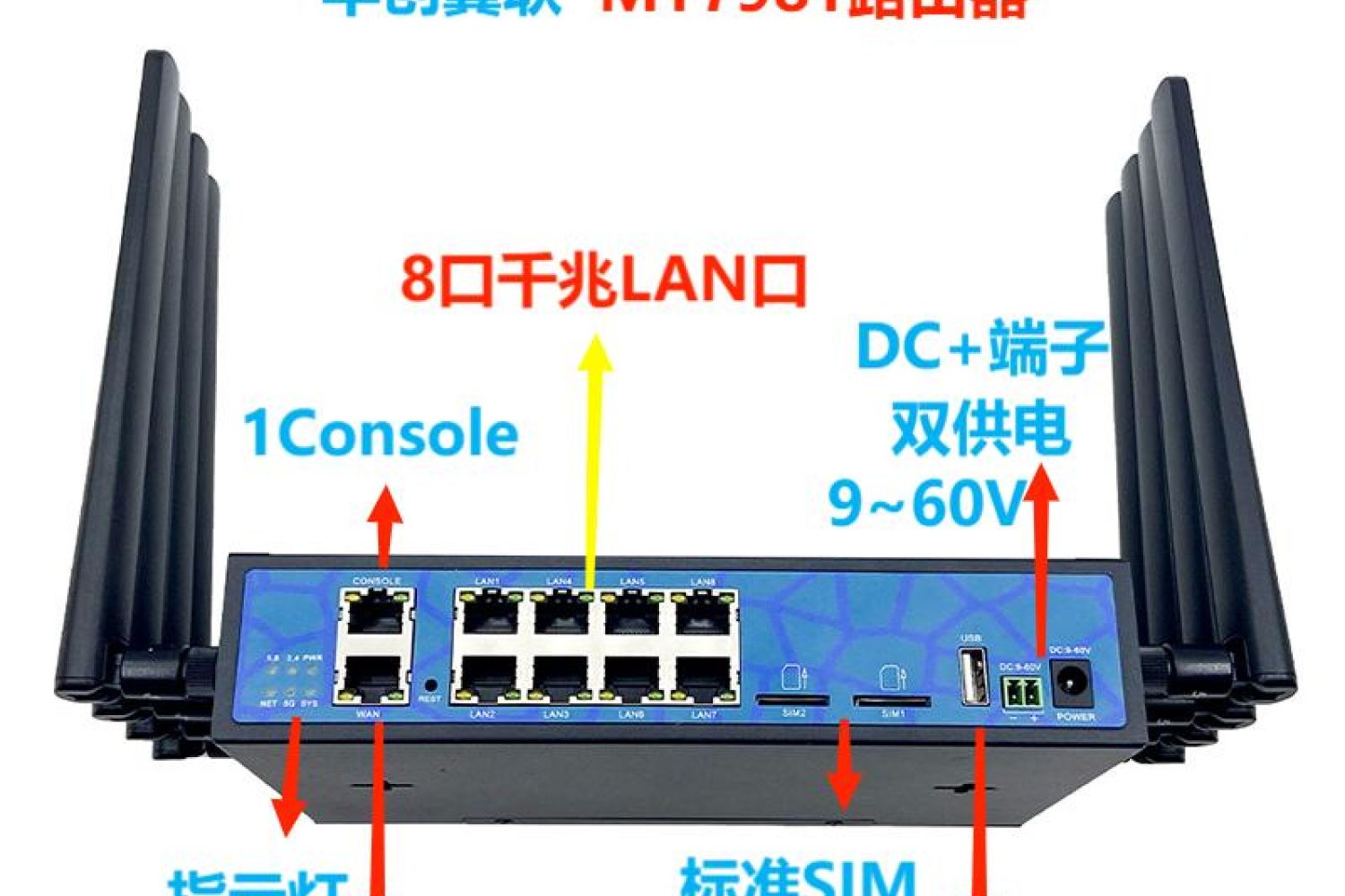 华创翼联5G路由器HC-G80配RM500U测5G下载速度