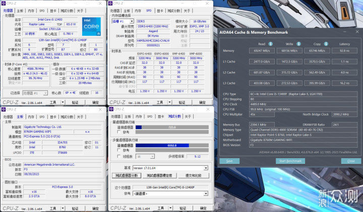 轻消费时代好选择，技嘉主流级B760魔鹰赏析_新浪众测