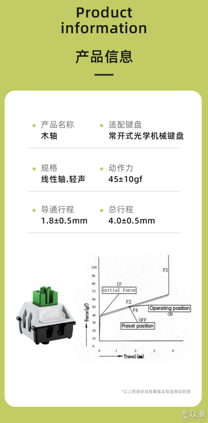 拆解瑞翼鲨五行轴，探索手感与结构之谜_新浪众测