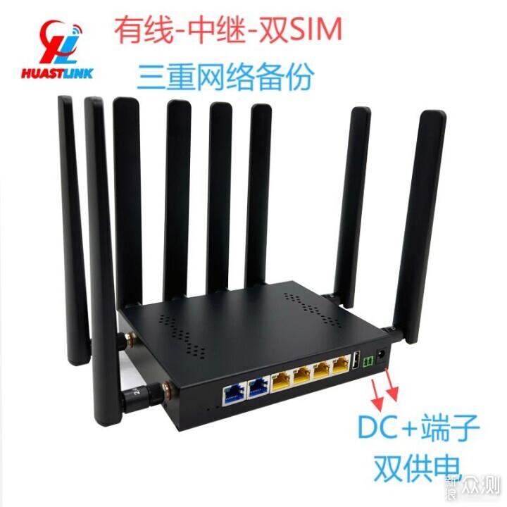 HC-G60路由器4口POE支持双SIM卡4G5GWIFI中继_新浪众测