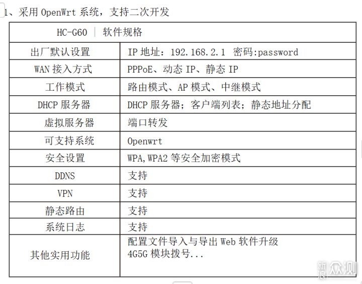 HC-G60路由器4口POE支持双SIM卡4G5GWIFI中继_新浪众测