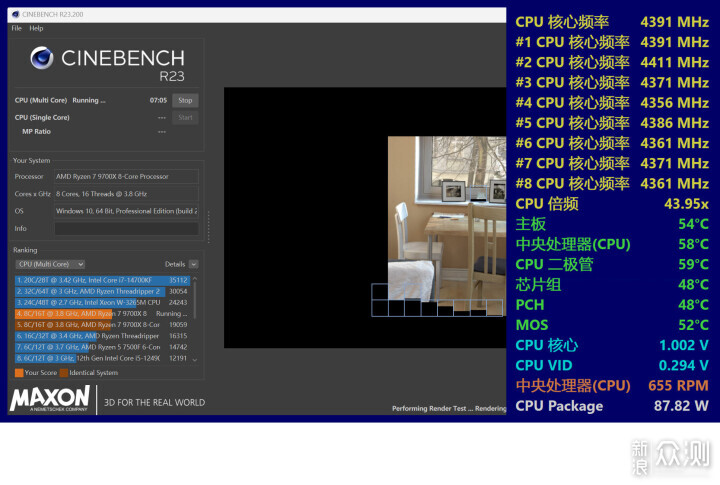 AMD新主板使用指南，X870E暗黑多方位评测分享_新浪众测