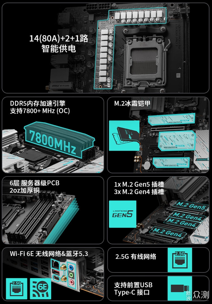 AMD 锐龙 R7 7800X3D 处理器 两万级别主机_新浪众测