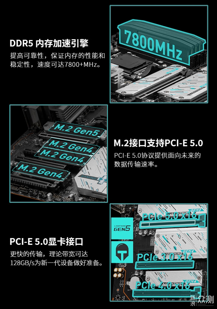 AMD 锐龙 R7 7800X3D 处理器 两万级别主机_新浪众测