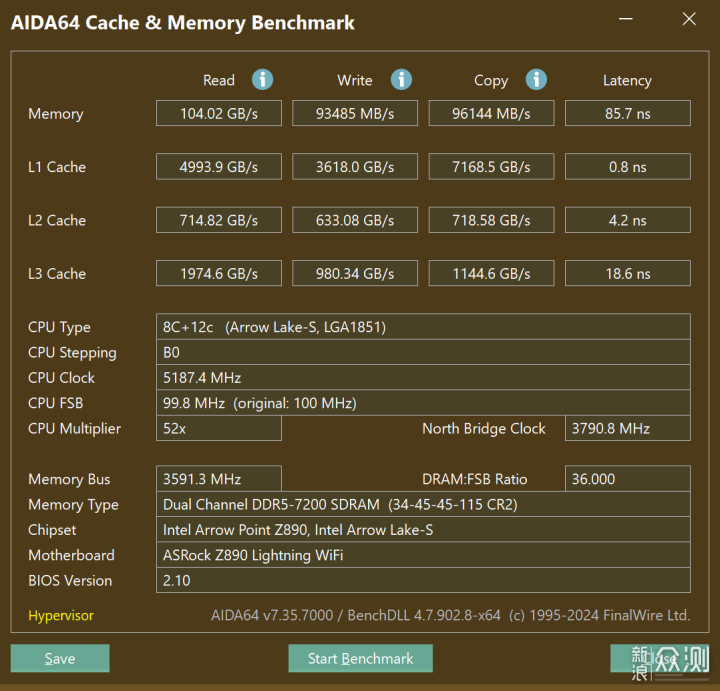 265K+华擎Z890闪电风暴+万丽4080S性能测试_新浪众测