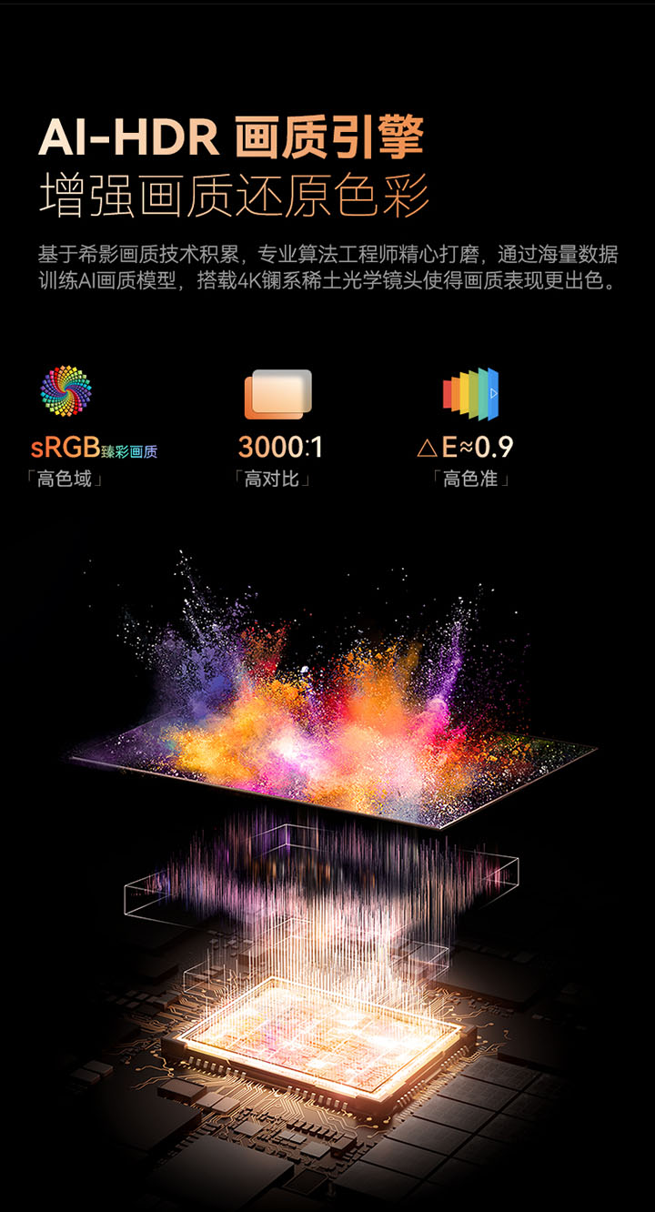 希影H9ultra智能投影仪免费试用,评测