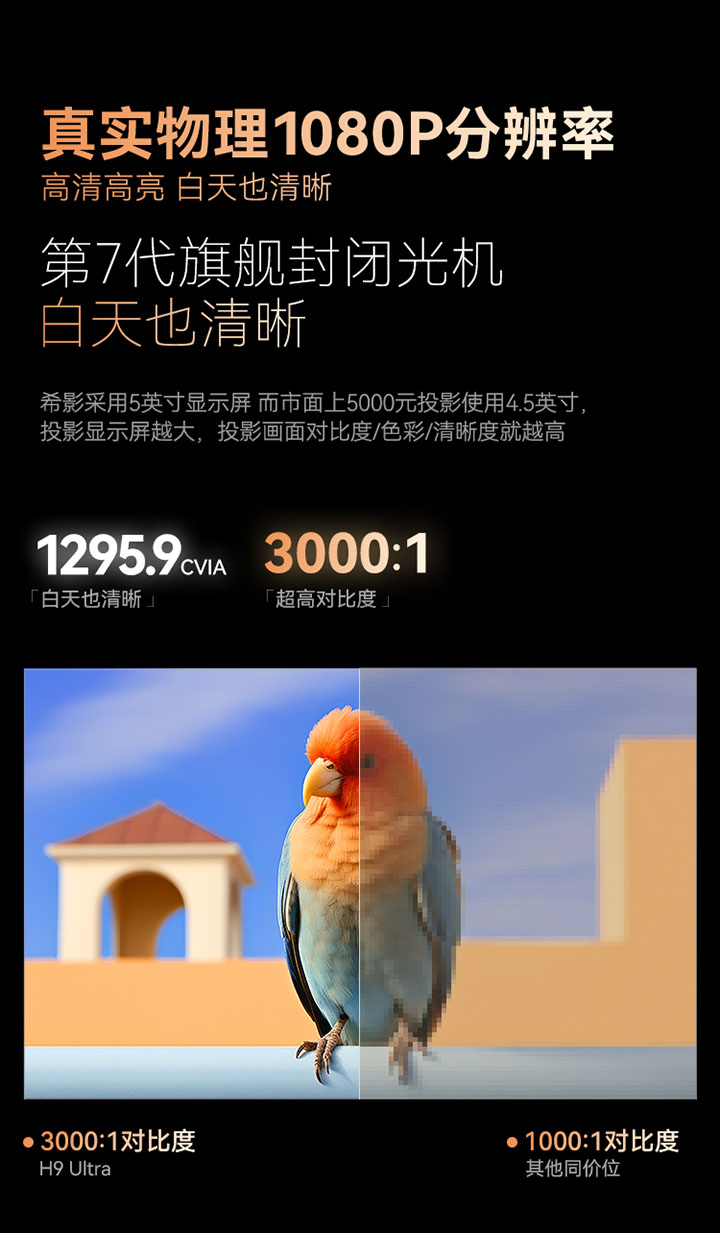 希影H9ultra智能投影仪免费试用,评测